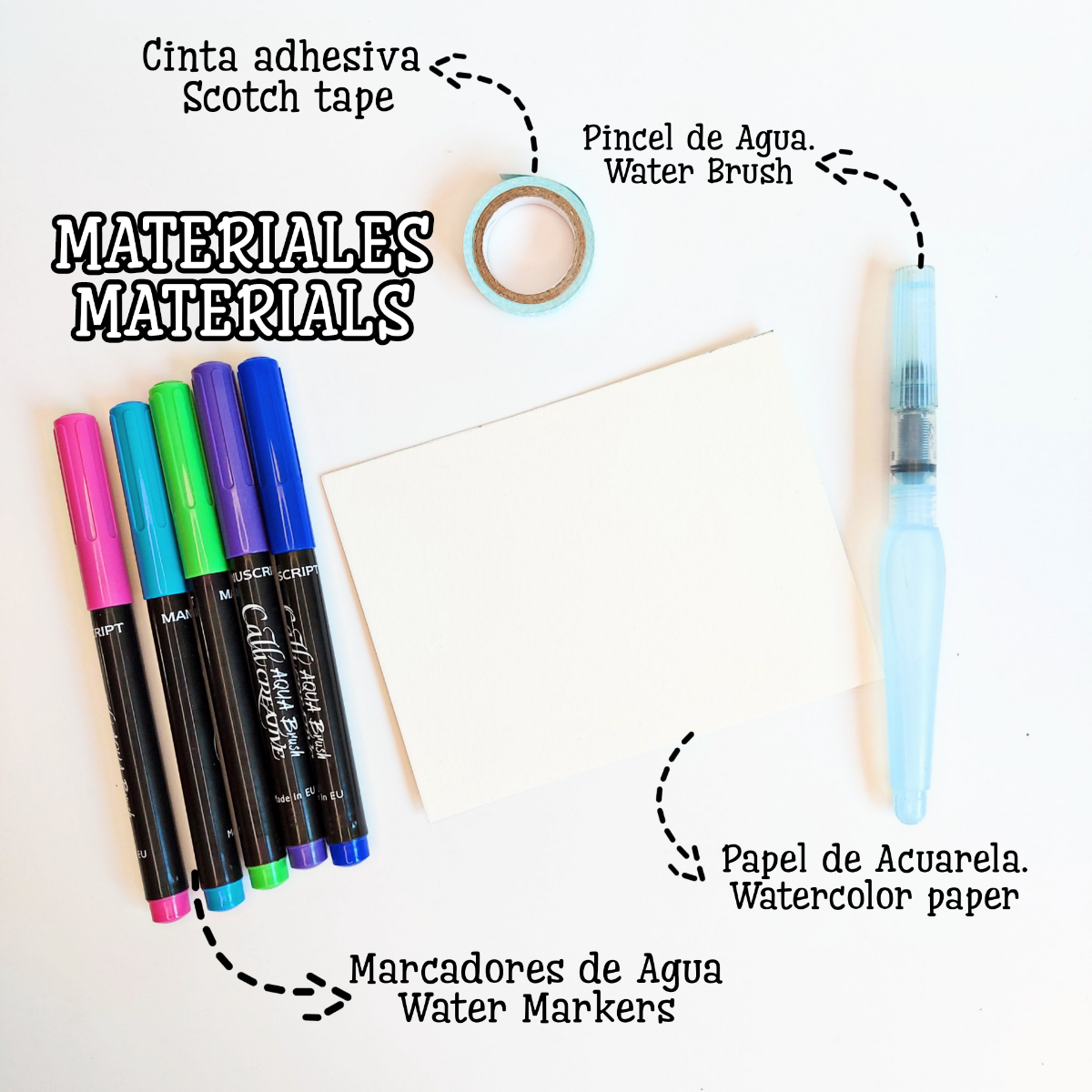 Watercolour Tutorial - The Materials Materials